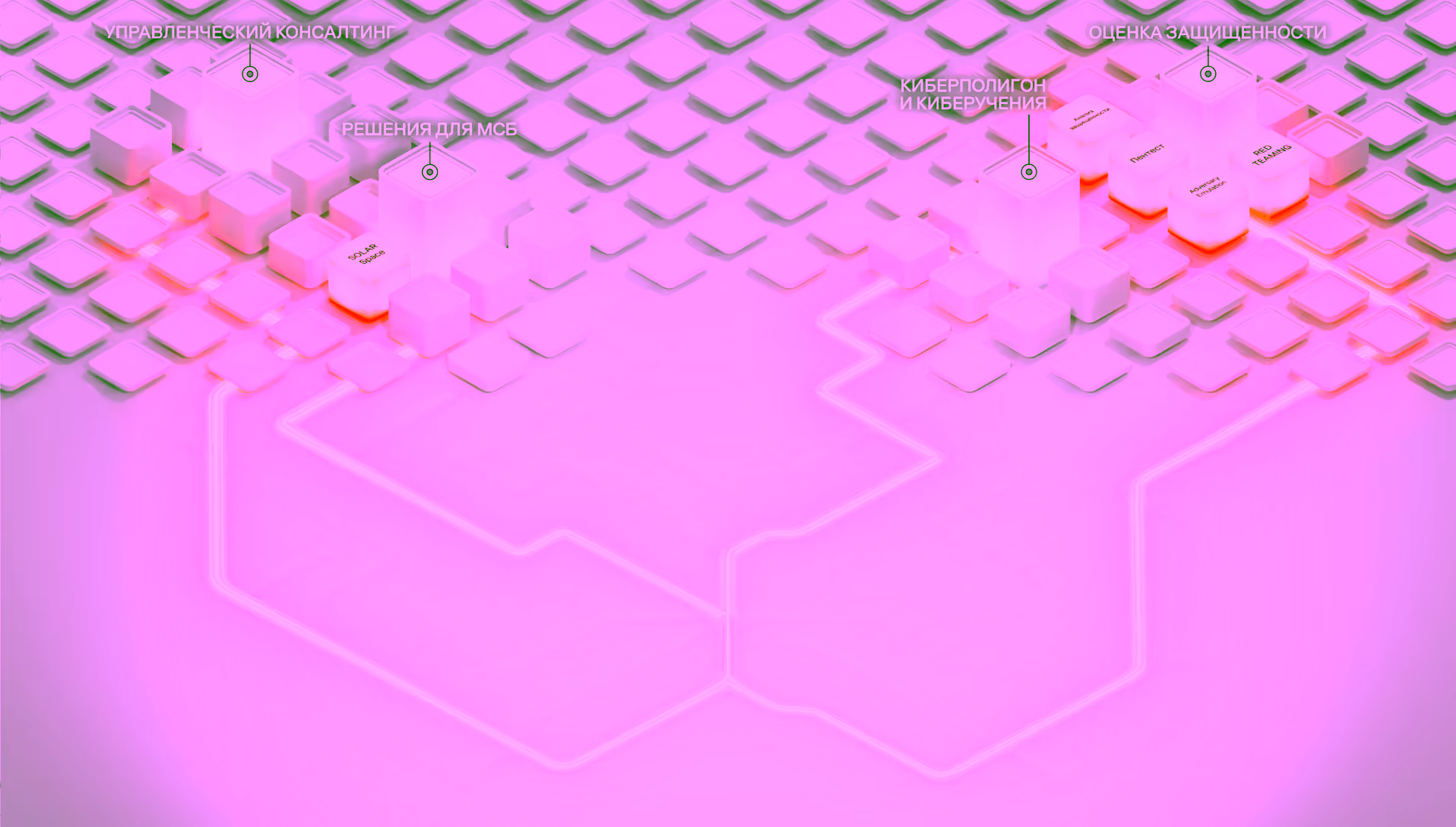 White cubes labeled for consoles and cyber products linked by orange glowing lines.